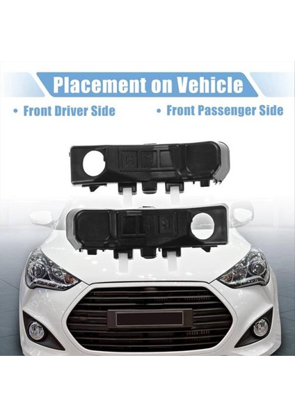 Hyundai Veloster 2012-2017 Otomobil Aksesuarları Için Araba Sağ Ön Tampon Braketi 86514-2V000 (Yurt Dışından) fırsatları