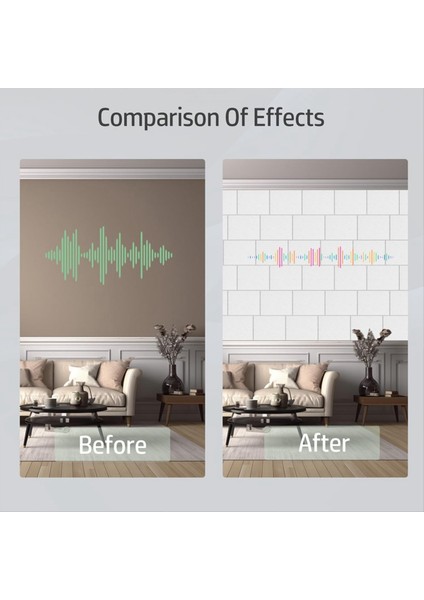 15 Paket 12X8X4 Inç Akustik Duvar Panelleri Kendi Yapışkanlı Ses Emici Panel Stüdyoları Kaydetmek Için Beyaz (Yurt Dışından) fiyatları