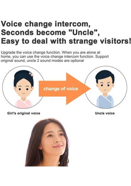 Akıllı Kapı Zili Wifi Kablosuz Çağrı Iki Yönlü Interkom Kamera Telefonu Uzaktan Video Ev Koruma Gece Vizyon Çan Kamera (Yurt Dışından) fiyatları