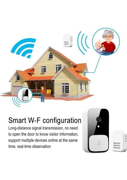 Akıllı Kapı Zili Wifi Kablosuz Çağrı Iki Yönlü Interkom Kamera Telefonu Uzaktan Video Ev Koruma Gece Vizyon Çan Kamera (Yurt Dışından) fırsatları