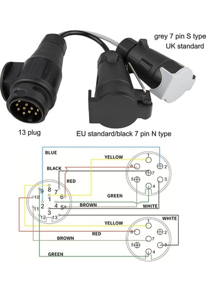Çekme Adaptörü 13 Fiş Pimi 7 Pin 12N+12S Soket Towbar Elektrik Dönüşüm Adaptörü Römork Kamyonu Keravan (Yurt Dışından) fırsatları
