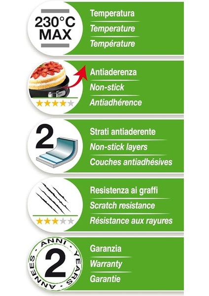 32 Cm/12 " Orta Non Stick Roasting Dish fiyatları