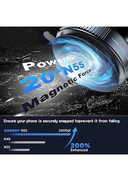 Yükseltilmiş 360° Vakumlu Manyetik Telefon Tutucu, Vakumlu Manyetik Telefon Tutacağı, Araba/spor Salonu/ayna/pürüzsüz Yüzey Için Katlanabilir Cep Tutucu, Magsafe iPhone (Siyah) ile fırsatları