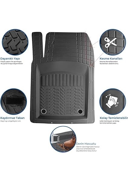 Pro Oto Paspas Seti, Nissan Micra K14 2017+ ile Uyumlu, Siyah fiyatları