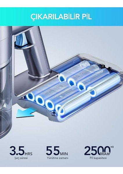 GSC60 Akülü Elektrikli Süpürge 33KPA, 10'u 1 Arada Çok Aksesuarlı Süpürge, 40 Dakikaya Kadar Çalışma Süresi, Kontrol Ekranlı Ekran,yatak Fırçası Ile, Esnek Uzatma Hortumu, Büyük Toz Haznesi modelleri
