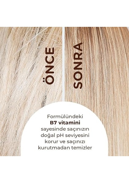 Sülfatsız ve Tuzsuz Şampuan, Kolajen Biotin B7 Içerikli Parabensiz, Güçlendiren Besleyici ve Nemlendirici Vegan Şampuan 250ML indirimleri