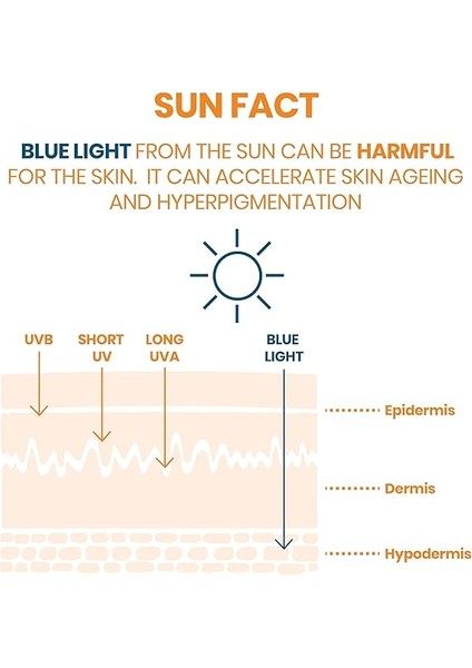 Cleanance Tinted Unifying SPF50+ 50 ml fırsatları