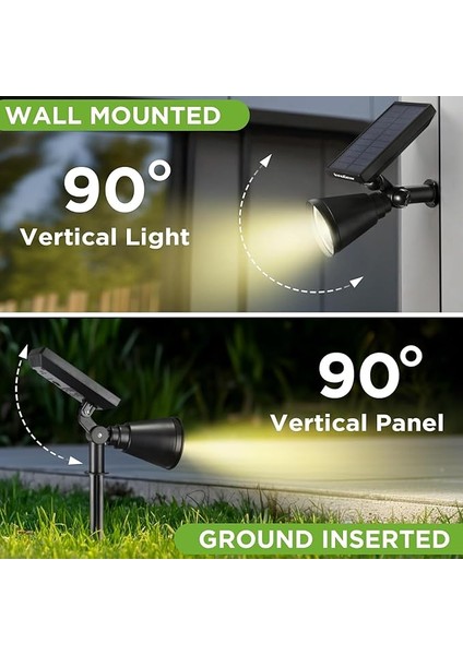 7 Renk Rgb 18 LED Spot Güneş Enerjili Bahçe Aydınlatması, Fotoselli, Aplik, 18W, Su Geçirmez Dış Mekan Solar Lamba, Duvar ve Zemin Montajı (Kırmızı, Yeşil, Mavi, Amber, Mor, Beyaz, Turkuaz) fiyatları