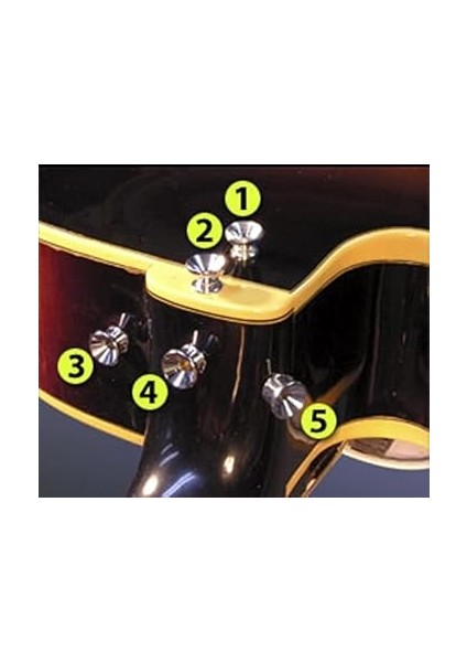 Joes RJSTR01 Gitar Askı Pimi Chrome Krom Guitar Strap Button 2'li Set Askı Demiri indirimleri