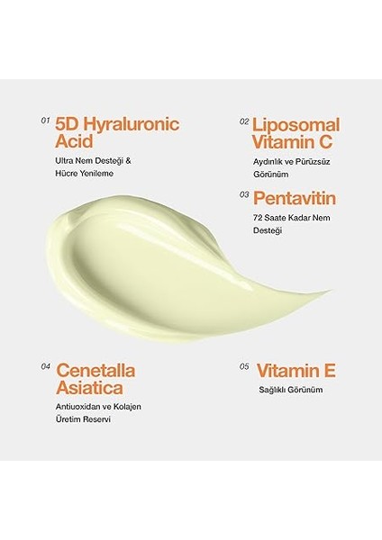 Hassas Ciltler Için Yüksek Koruma ve Nemlendirici Etkili Yüz Güneş Kremi Spf 50, 50 ml fırsatları