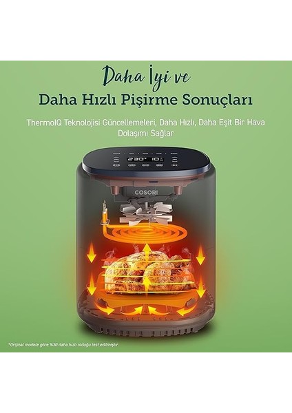 Air Fryer (Sıcak Hava Fritözü), 3.8 Litre Gri, 1500 W, 7 Özelleştirme Fonksiyonu, 75 - 230°C, 1 - 3 Porsiyon, Uygulama ve Ses Kontrolü ve Çevrimiçi Tarifler fırsatları