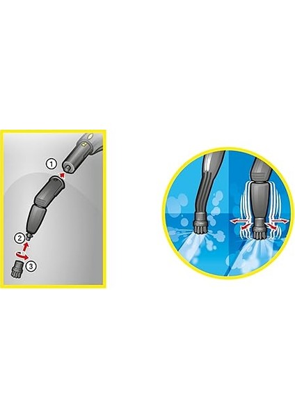 Kärcher 2.863-159.0 Turbo Buharlı Fırça fırsatları