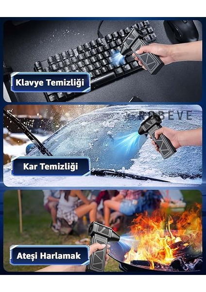 Süper Güçlü Üfleyici Şarjlı Fan Turbo 130000 Rpm Güçlü Fan Vantilatör Üfleyici Turbo Jet Vantilatör Toz Üfleyici Basınçlı Temizleyici modelleri