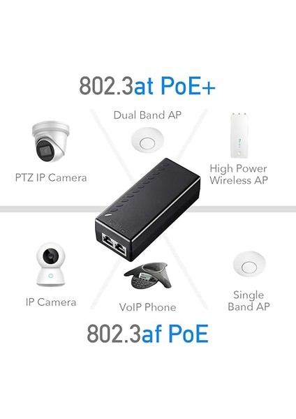 POE200 30W Gigabit Poe Enjektör Adaptörü, 10/100/1000MBPS Rj-45, Ieee 802.3AF/AT Uyumlu, 100 M'ye Kadar modelleri