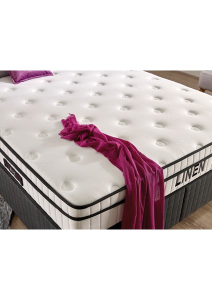 Lınen Set Çift Kişilik Yatak Seti 200 x 200 Başlık + Sandıklı Baza+ Ortopedik Yatak fiyatları