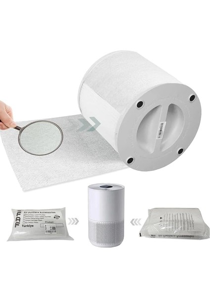 Fresh Air Filter 10 Adet Nano Gümüş Iyonlu Elektrostatik Toz Tutucu Ön Filtre Xiaomi Smart Purifier 4 Compact ile Uyumlu fırsatları