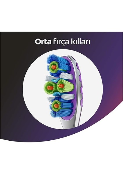 Advanced (Gelişmiş) 4 Zone (Bölge) Diş Fırçası fırsatları