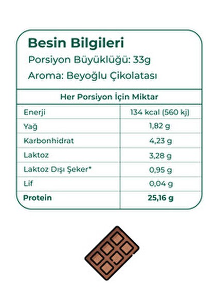 Whey Protein Tozu Beyoğlu Çikolatası 100 gr Doğal ve Lezzetli Protein Kaynağı modelleri