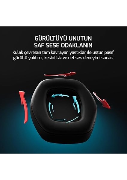 Kai Titanium Ultra Wireless 7.1 Surround Hi-Fi Rainbow Gaming (Oyuncu) Kulaklık indirimleri