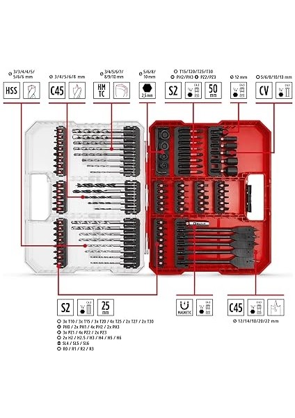 Einhell Xl-Case 95 Parça Darbeye Dayanıklı Set (Lokma Anahtarı, Havşa, Durdurucu, Pim Anahtarı, Saklama Kutusu Dahil) - 49108798 fırsatları