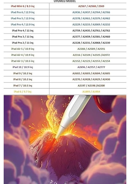 Ipad 10.9 Inç Air 5. Nesil ile Uyumlu Manyetik ve Kablosuz Şarj Olabilen Stylus Bluetooth Tablet Kalemi fırsatları