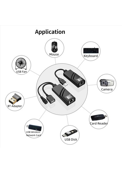 Cat5 CAT5E Cat6 Ethernet Kablosu Üzerinden 2x USB 2 0 Genişletici DC5V/2A Güç Adaptörlü (Ab) 100M RJ45 Alıcıya Kadar Aktarım (Yurt Dışından) modelleri