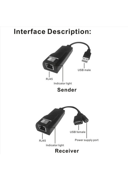 Cat5 CAT5E Cat6 Ethernet Kablosu Üzerinden 2x USB 2 0 Genişletici DC5V/2A Güç Adaptörlü (Ab) 100M RJ45 Alıcıya Kadar Aktarım (Yurt Dışından) indirimleri