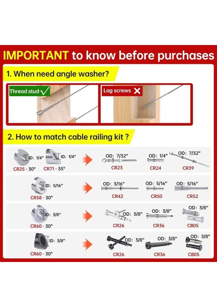 80 Paket 3/8ın Paslanmaz Çelik Kablo Korkuluk Kiti Açı Eğimli Yıkayıcı 25 30 35 Derece Güverte Merdiven Korkuluk Sistemi (Yurt Dışından) indirimleri