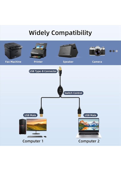 3x 2 In 1 Yazıcı Kablosu USB A&#39 Dan B&#39 Ye Erkek Yazıcı Kablosu Hp Canon Samsung Yazıcı Splitter Için Iki Bilgisayar B (Yurt Dışından) modelleri