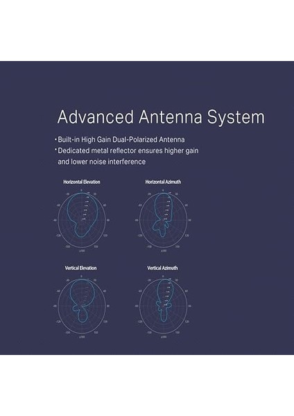 CPE210, 300 Mbps N Kablosuz 2.4ghz 9dbi 2x2 Çift Polarizasyonlu Yönlü Mımo Anteni Pasif Poe Desteği Maxtream Dış Mekan Access Point fırsatları