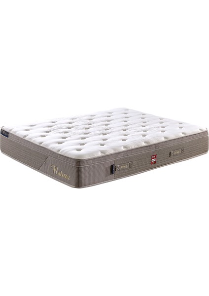 Natura Set Çift Kişilik Yatak Seti 200 x 200 Başlık + Sandıklı Baza+ Ortopedik Yatak