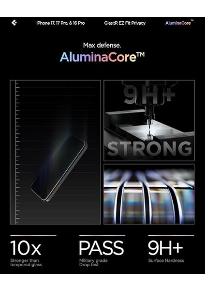 iPhone 17 Pro / 17/16 Pro ile Uyumlu Hayalet Cam Ekran Koruyucu Aluminacore Iyonlaştırılmış Güçlendirilmiş Cam Teknolojisi Kolay Kurulum Glas.tr Ez Fit Privacy Hd (2 Adet) - AGL07929 fırsatları