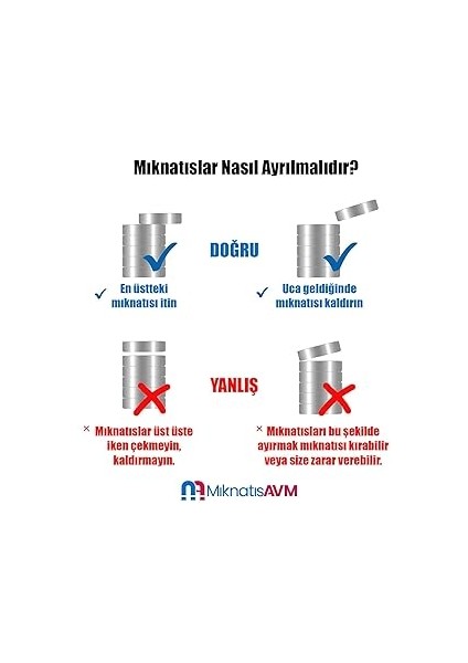 Magneteksan Ø18X3 mm Güçlü Neodyum Disk Mıknatıs - 5 Adet indirimleri