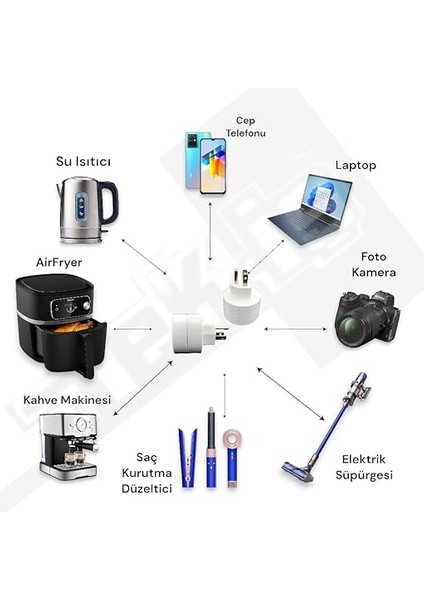 Amerikan Tip Fişe Çevirici Seyahat Adaptörü - Beyaz, 16 A, 100 - 250 V, C/e/f (Türkiye) - B (Amerika) Fişi modelleri