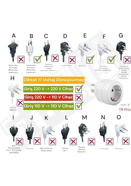 Amerikan Tip Fişe Çevirici Seyahat Adaptörü - Beyaz, 16 A, 100 - 250 V, C/e/f (Türkiye) - B (Amerika) Fişi fırsatları