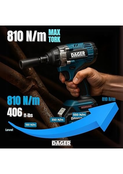 Blast 21V Kömürsüz Darbeli Şarjlı Somun Sıkma, Vidalama ve Matkap Seti | Çift 3.0AH Akü + Mandren + Lokma + 45 Parça | 450NM Tork modelleri