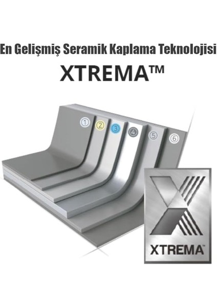 Fika Alüminyum Döküm Tencere Gri Cam Kapaklı 26 cm fırsatları