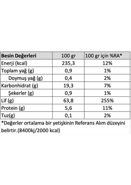 Ada Gıda 16 gr Seylon Çubuk Tarçın fırsatları