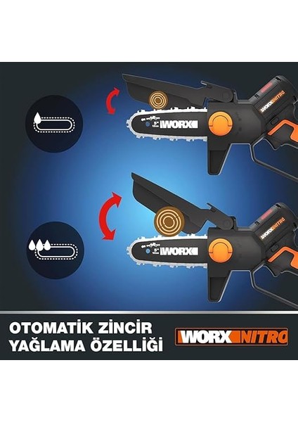 WG325E 20 Volt 2.0 Ah Li-Ion 12 cm Profesyonel Şarjlı Kömürsüz Zincirli Testere modelleri