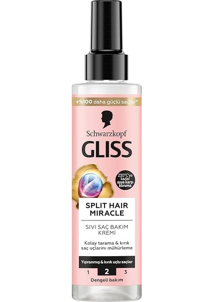 Split Hair Miracle Kırık Uçları Mühürleyen Sıvı Saç Bakım Kremi - Iyonik Kompleks ve Üzüm Çekirdeği Yağı ile 200 ml