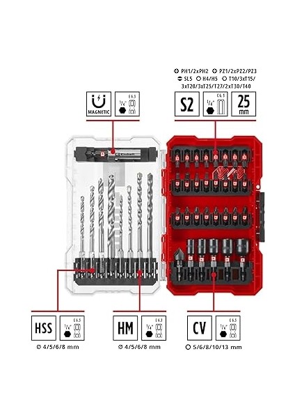 Einhell M-Case 39-Parça Darbeye Dayanıklı Uç Seti (25 mm Uçlar, Metal Matkap Uçları, Çok Amaçlı Matkap Uçları, 60 mm Uç Tutucu, Lokma Anahtar, Havşa Ucu, Saklama Kutusu Dahil) - 49108763 fırsatları