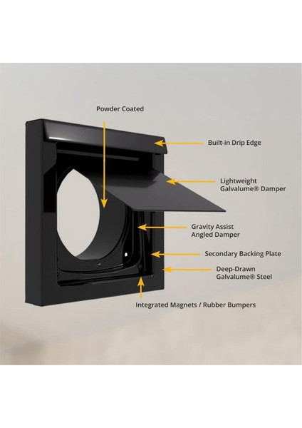 Kurutucu Havalandırma Koruması Kurutucu Havalandırma Kapağı Dış Egzoz Dış Havalandırma Kapağı Banyo ve Kurutucu Havalandırma Kapağı (Yurt Dışından) modelleri