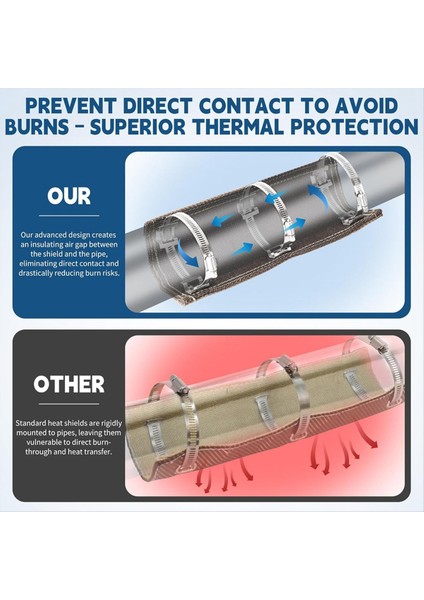 Titanyum Boru Kalkanı 6ın x 12IN Egzoz Isı Kalkanı Eldivenli ve Paslanmaz Çelik Kelepçeli 1350°F&#39 Ye Kadar Isı Koruması (Yurt Dışından) indirimleri
