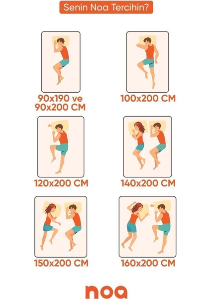 Elite Ultra Ortopedik Lateksli Yatak