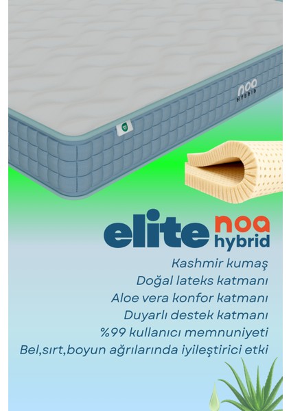 Elite Ultra Ortopedik Lateksli Yatak fiyatları