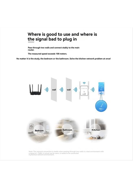 Wıfı6 AX1800 Gigabit Kablosuz Tekrarlayıcı Yönlendirici Çift Bant 2 4/5ghz Sinyal Güçlendirici 4 Kazançlı Anten Uzun Menzilli Amplifer (Yurt Dışından) fırsatları