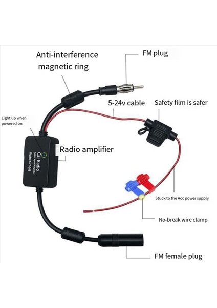 2x Dab/fm/am Radyo Anteni Sinyal Amplifikatörü Manyetik Döngü ile 12 V Aktif Kazanç Amplifikatör Fm Araba Anteni Amplifikatör (Yurt Dışından) fırsatları
