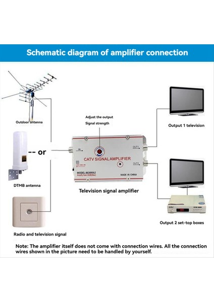 8630MA2 30DB Kablo Tv Splitter Amplifikatör Dijital Tv Anten Sinyal Güçlendirici Ev Tv Ekipmanları 45MHZ - 860MHZ Ab Tak (Yurt Dışından) fiyatları