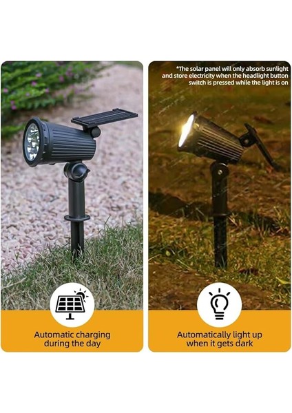 1 Adet Solar Enerjili Rgb Renkli Işık Bahçe Işıklandırmak Için Lamba Dış Mekan Işık Uygun Güneş Enerjili Aydınlatma Piknik Kamp Tatil Için Bahçe, Veranda, Havuz Kenarı Aydınlatması Sbrgb-1 indirimleri