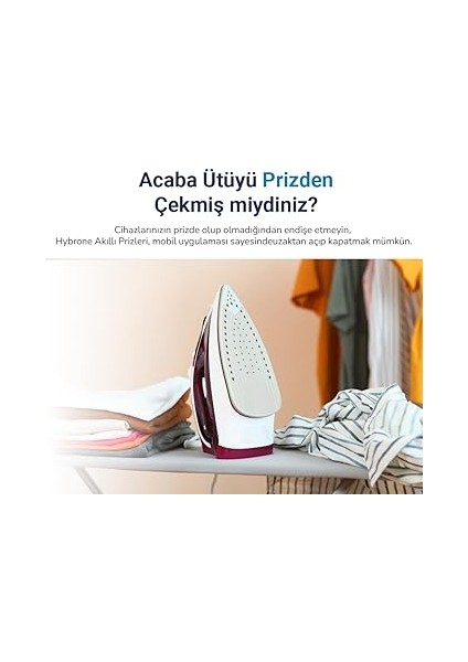 Akım Korumalı Wi-Fi Akıllı Priz, Enerji Izleme, Çocuk Kilidi, 16 Amper, Uygulama ile Uzaktan Kontrol modelleri